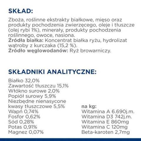 Hill's Prescription Diet z/d Feline 1,5kg Hills