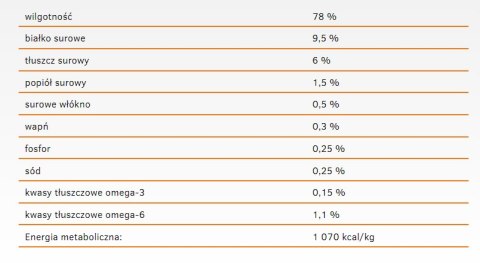 Calibra Cat Adult Life Karma Dla Kota Z Wołowiną 200g Calibra