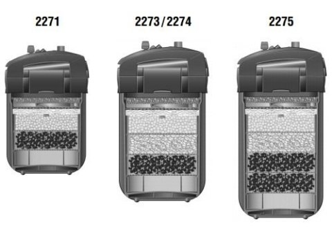 Eheim Professionel 4+ 2273 Filtr Zewnętrzny Do Akwarium 180-350l Eheim