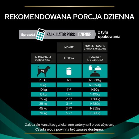 Pro Plan Veterinary Diets En Gastrointestinal Karma Dla Psa Mus 195g PRO PLAN Veterinary Diets