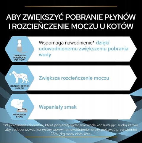 Purina Pro Plan Veterinary Diets Hydra Care Suplement Nawadniający Dla Kota 75g PRO PLAN Veterinary Diets