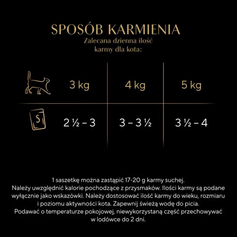 SHEBA® Selection Select Slices Drobiowe Smaki 40x85g Sheba