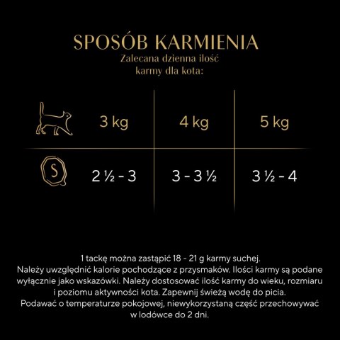 Sheba Sauce Collection Karma Mokra Dla Kota Z Cielęciną W Sosie 85g Sheba